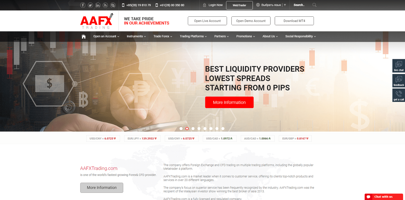 AAFX Trading